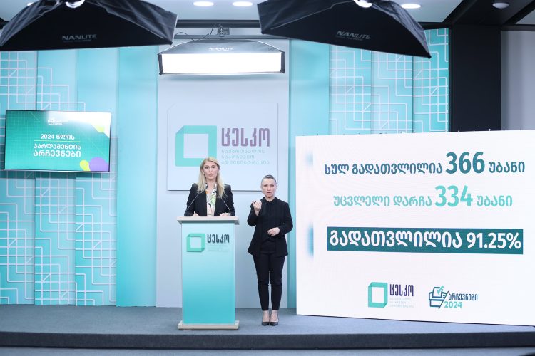 საინფორმაციო ბრიფინგი გადათვლის შედეგების და შემაჯამებელი ოქმების შესახებ