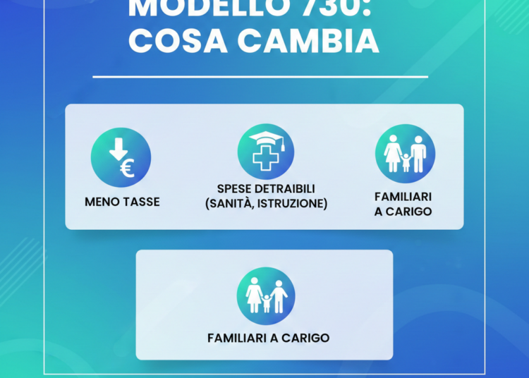 საგადასახადო დეკლარაცია 730: რა უნდა იცოდნენ იტალიაში მცხოვრებმა ქართველებმა