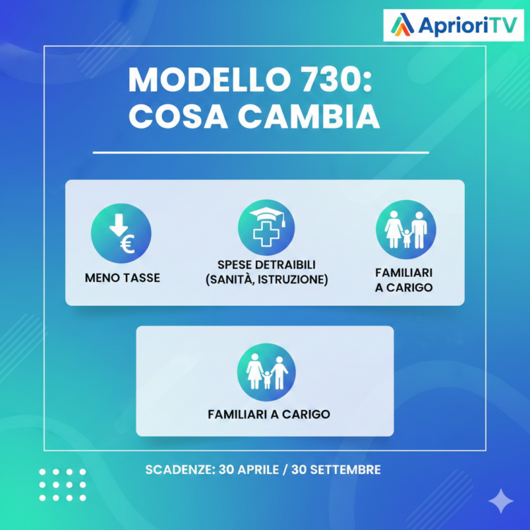 საგადასახადო დეკლარაცია 730: რა უნდა იცოდნენ იტალიაში მცხოვრებმა ქართველებმა